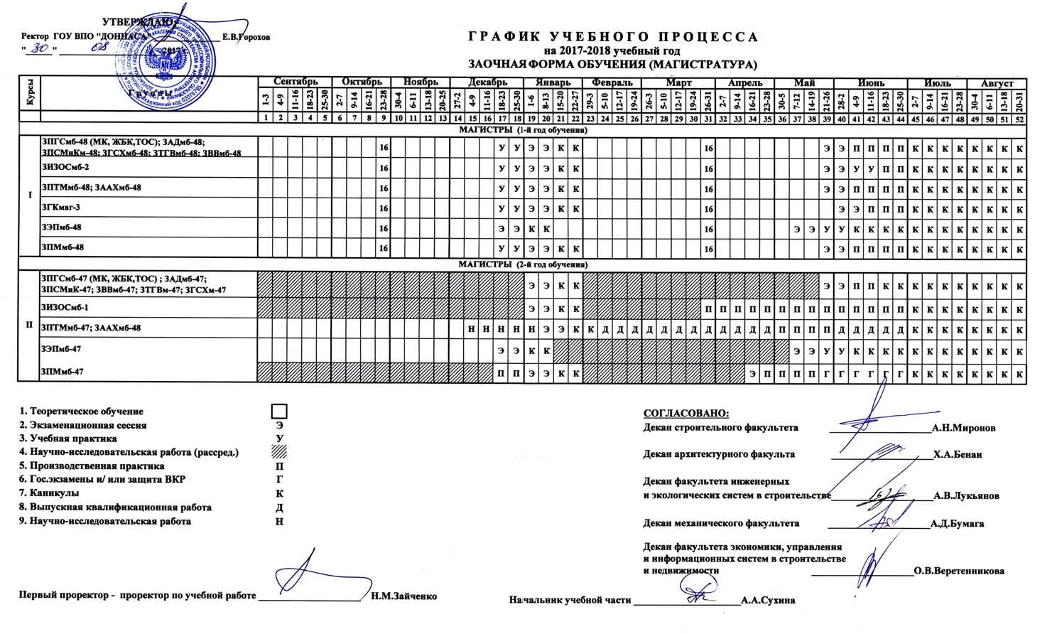 Учебный план философского факультета