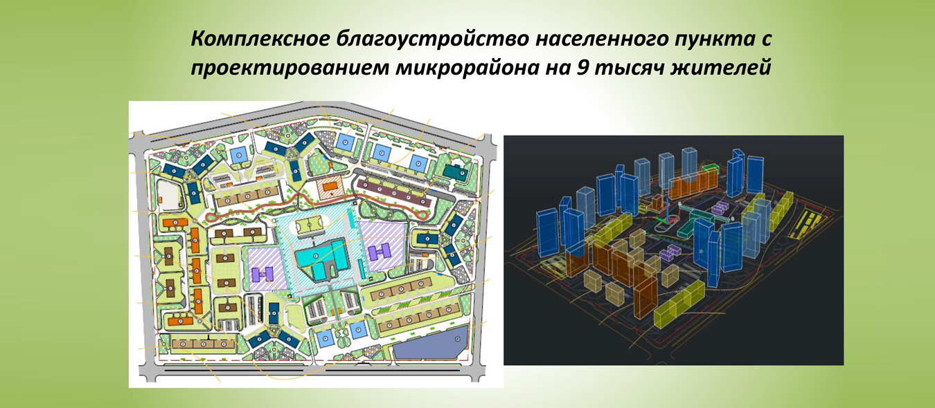 Система застройки микрорайона презентация